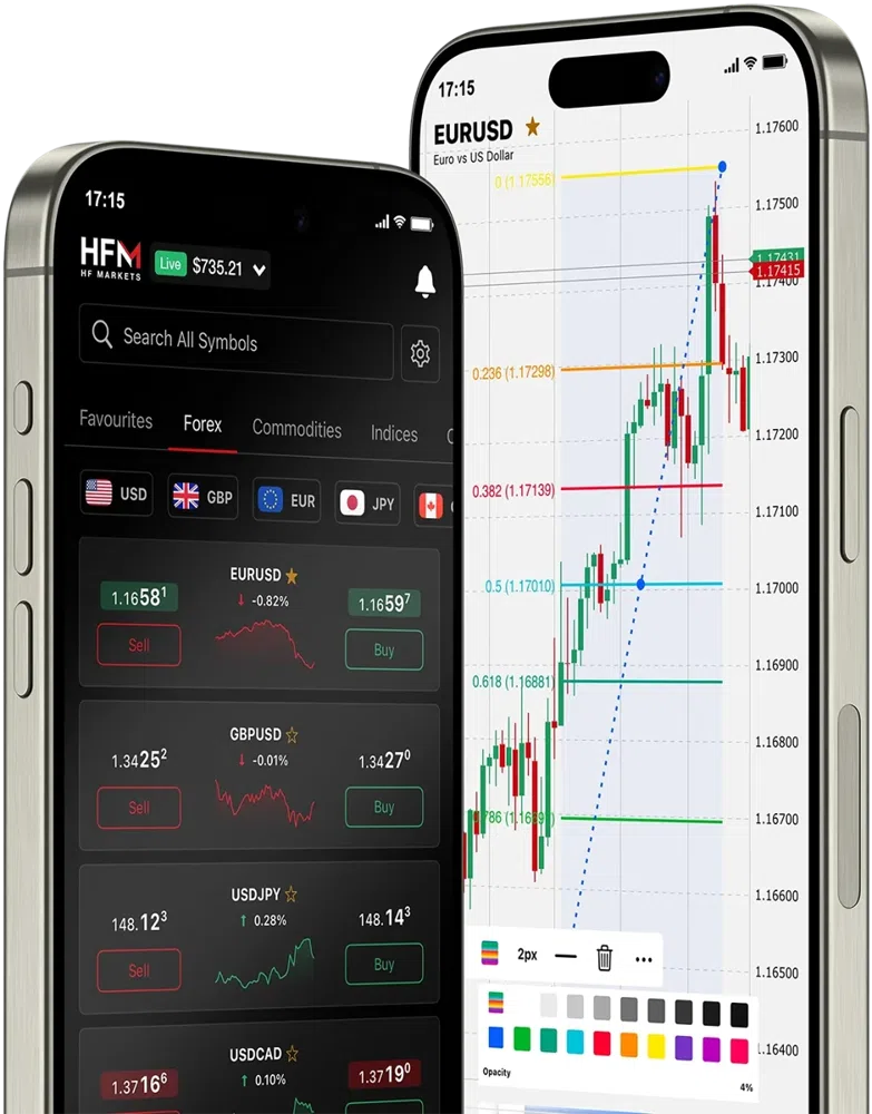 HFM — Gambar produk dan layanan situs resmi